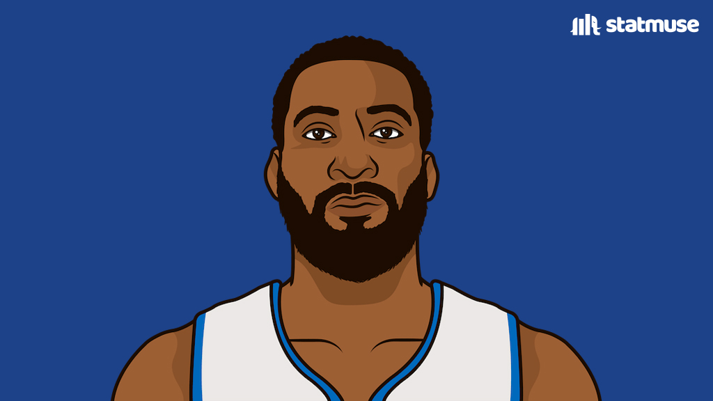 https://www.phillysports.today/wp-content/uploads/2024/10/GZl1eICXYAYadTy.jpg